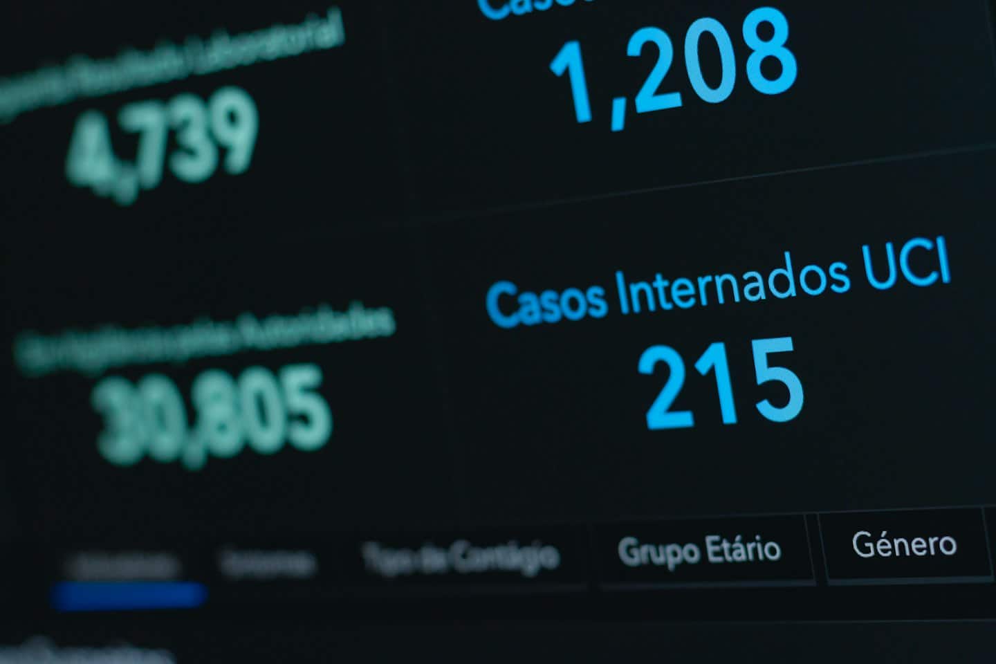 Cruscotto digitale che mostra statistiche sanitarie e pulsanti di interfaccia interattivi.